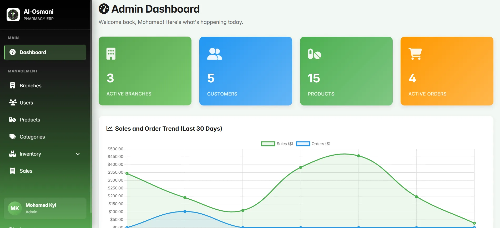 Al-Osmani Full ERP System - Screenshot 10