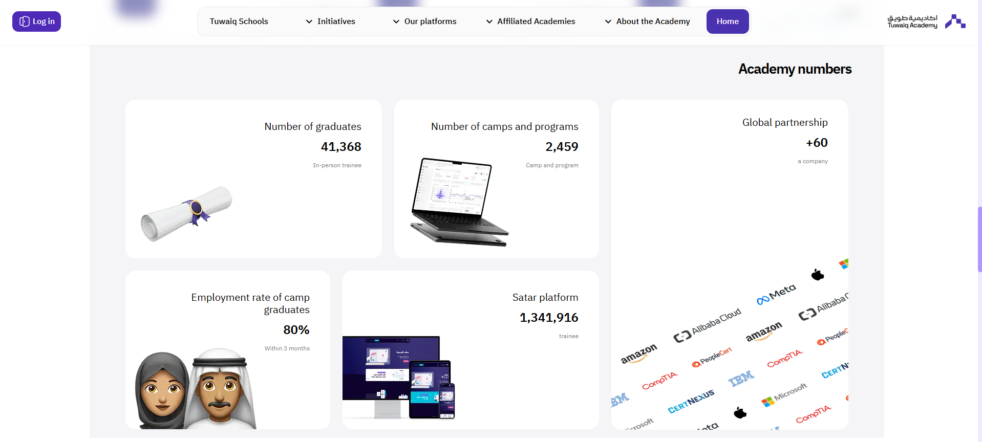 Tuwaiq Academy Website Design - Screenshot 5