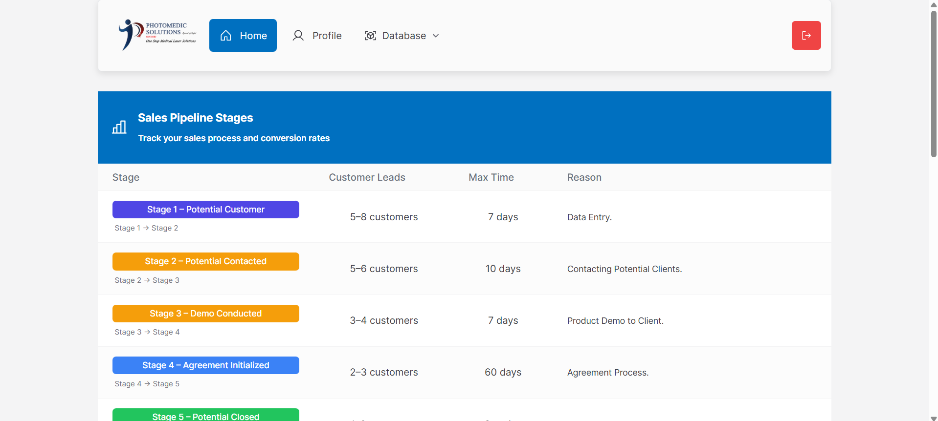 Custom and Dynamic CRM System - Screenshot 1