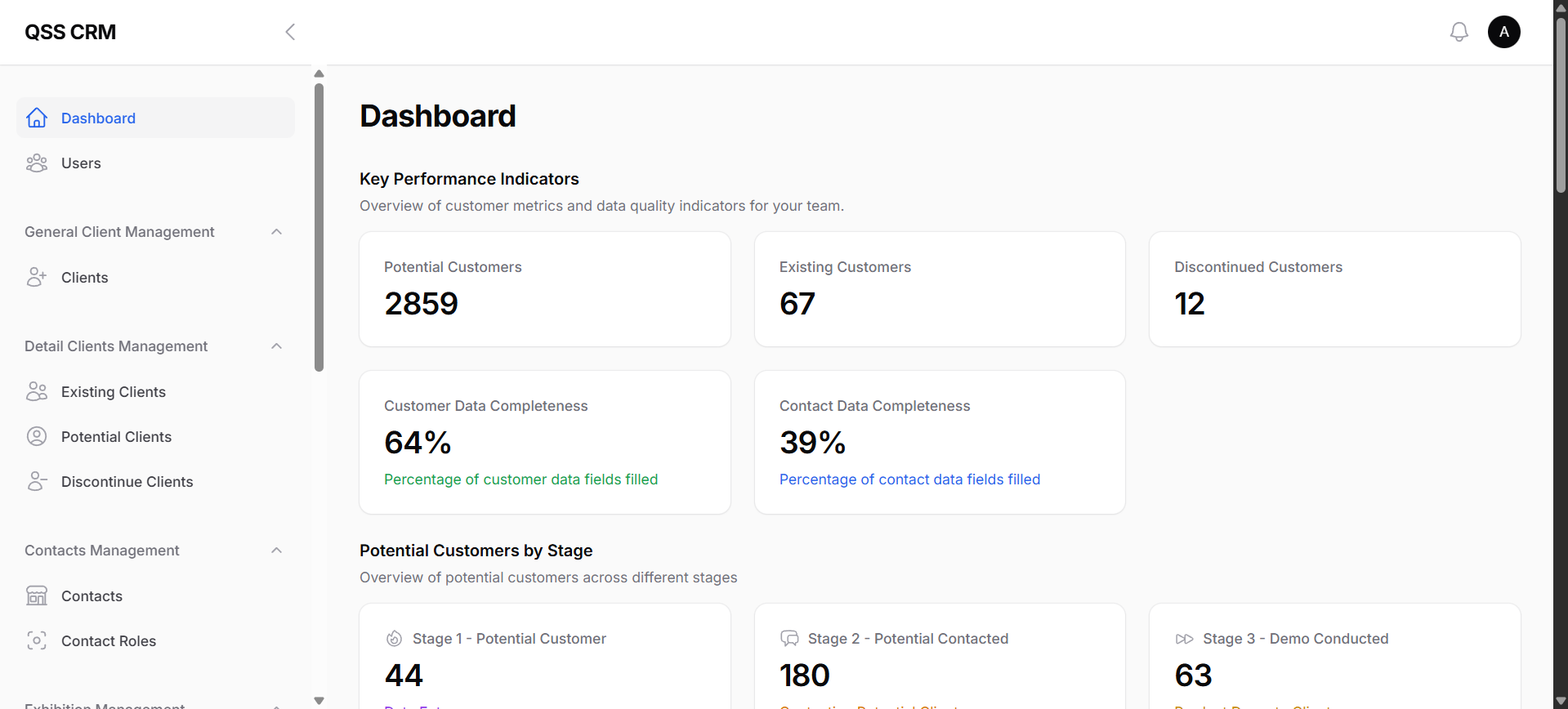 Custom and Dynamic CRM System - Screenshot 5